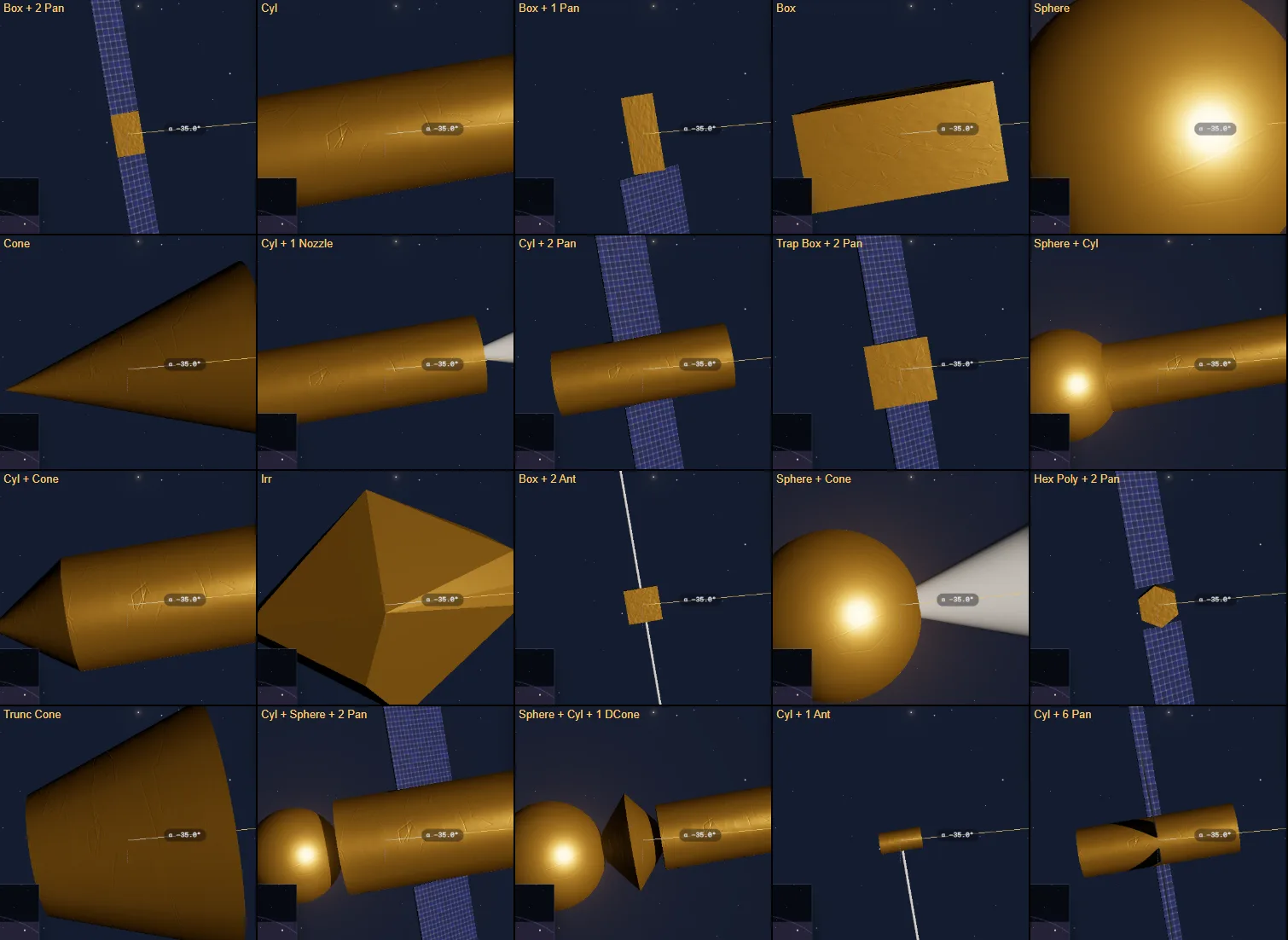 Train classifiers on labelled light curves — LightCurve