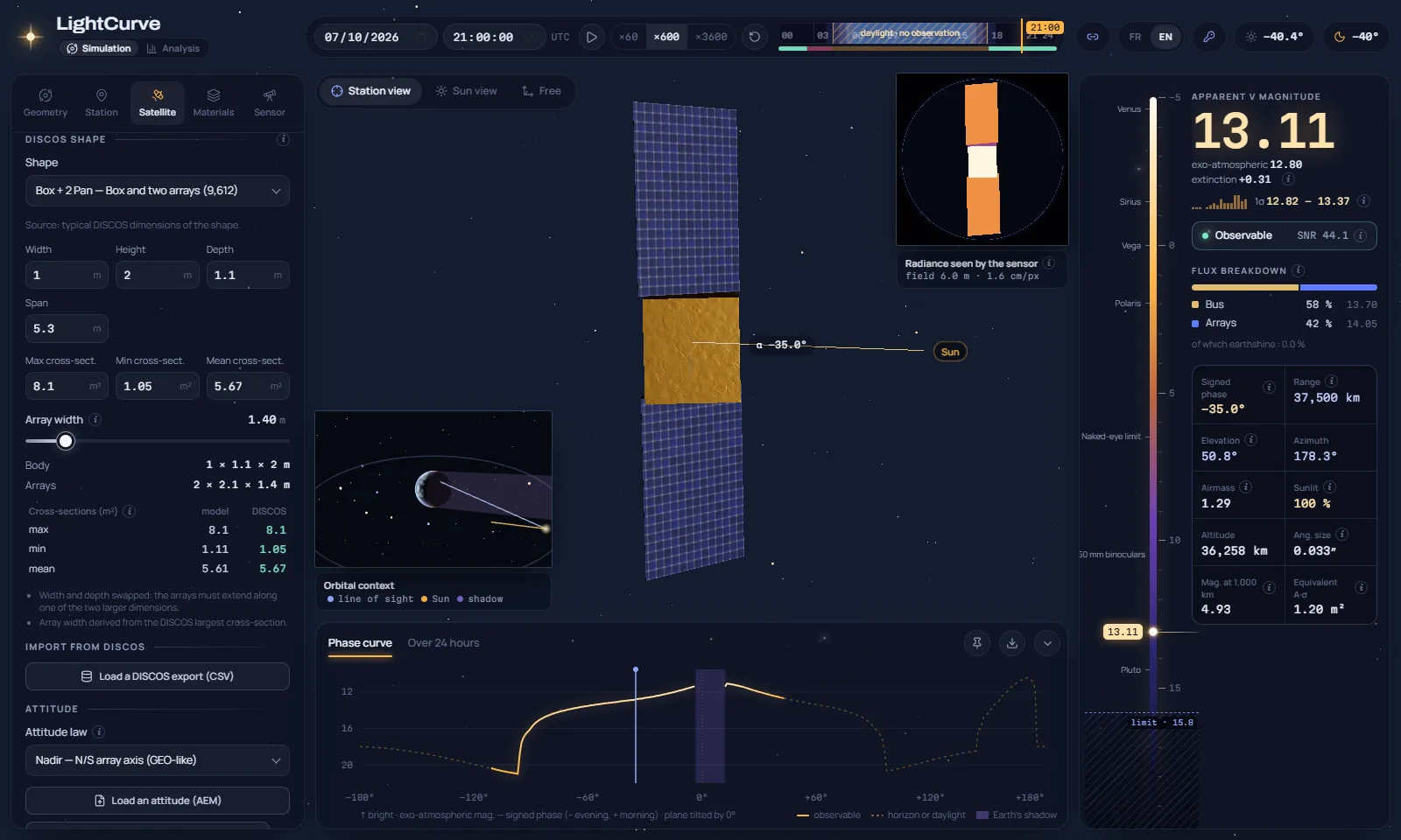 Make satellite photometry visible — LightCurve